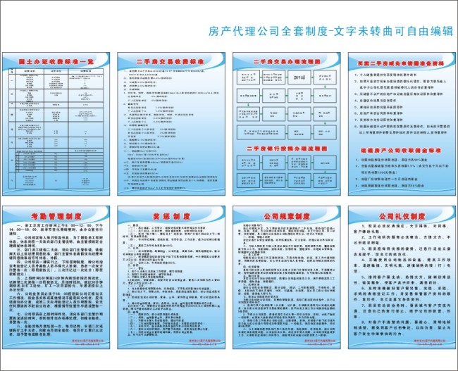 最新房产公司全套精品制度蓝色展板模板下载
