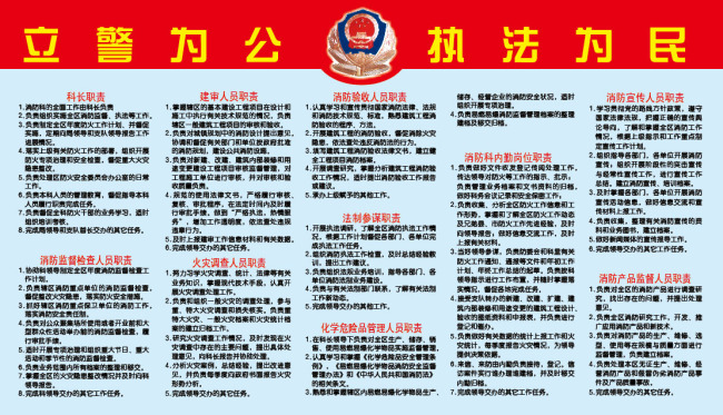 市辖区公安消防科职责牌