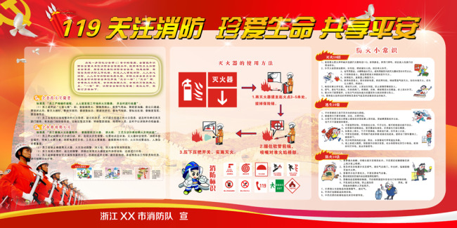 119火警消防日展板设计-部队展板设计-展板设