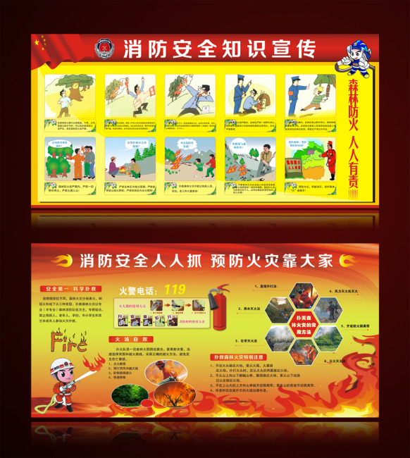 森林消防展板图片