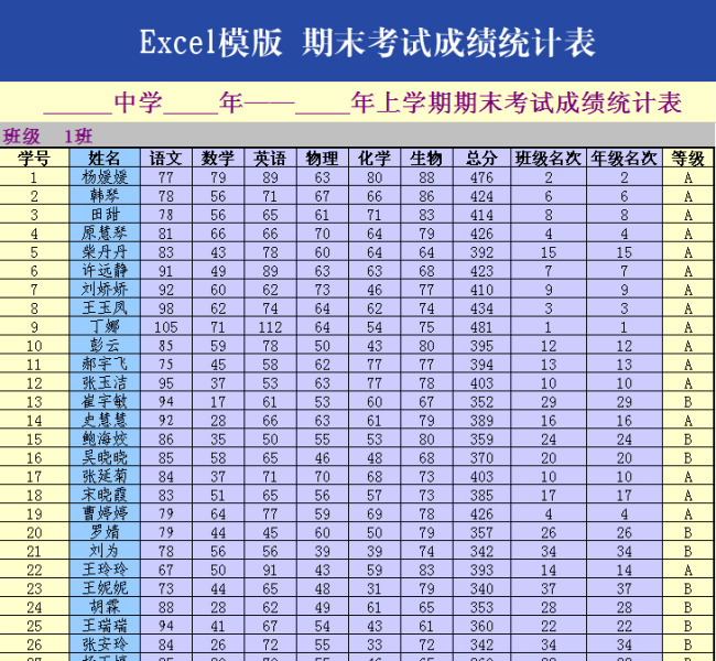 2023国考查分数时间_2015国考查分_国考数学类包括哪些专业