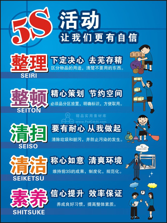 【cdr】企业5s管理_图片编号:wli12514310_企业展板设计_展板设计模板