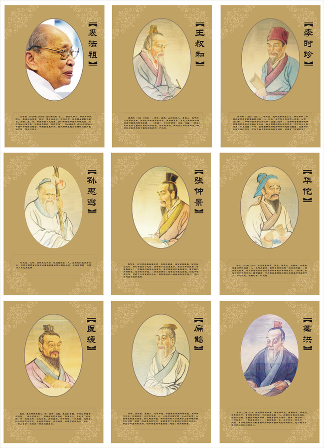 中医名家展板关键词: 扁鹊 张仲景 李时珍 孙思邈 华佗 葛洪 叶天士